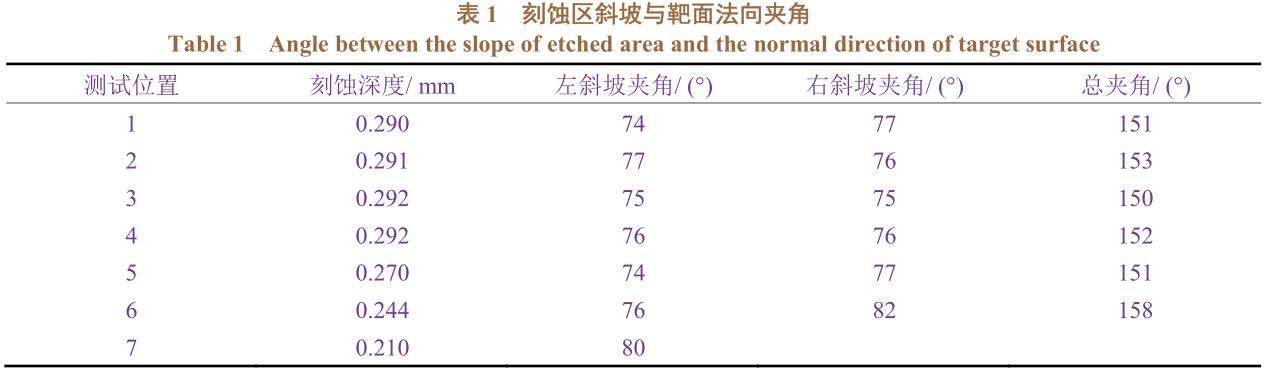 1730080988332672.jpg b1.jpg